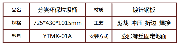 分類(lèi)垃圾桶